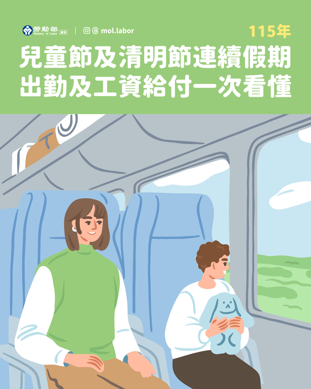 勞動部提醒兒童節及清明節應休假，出勤應加倍發給加班費 展示圖