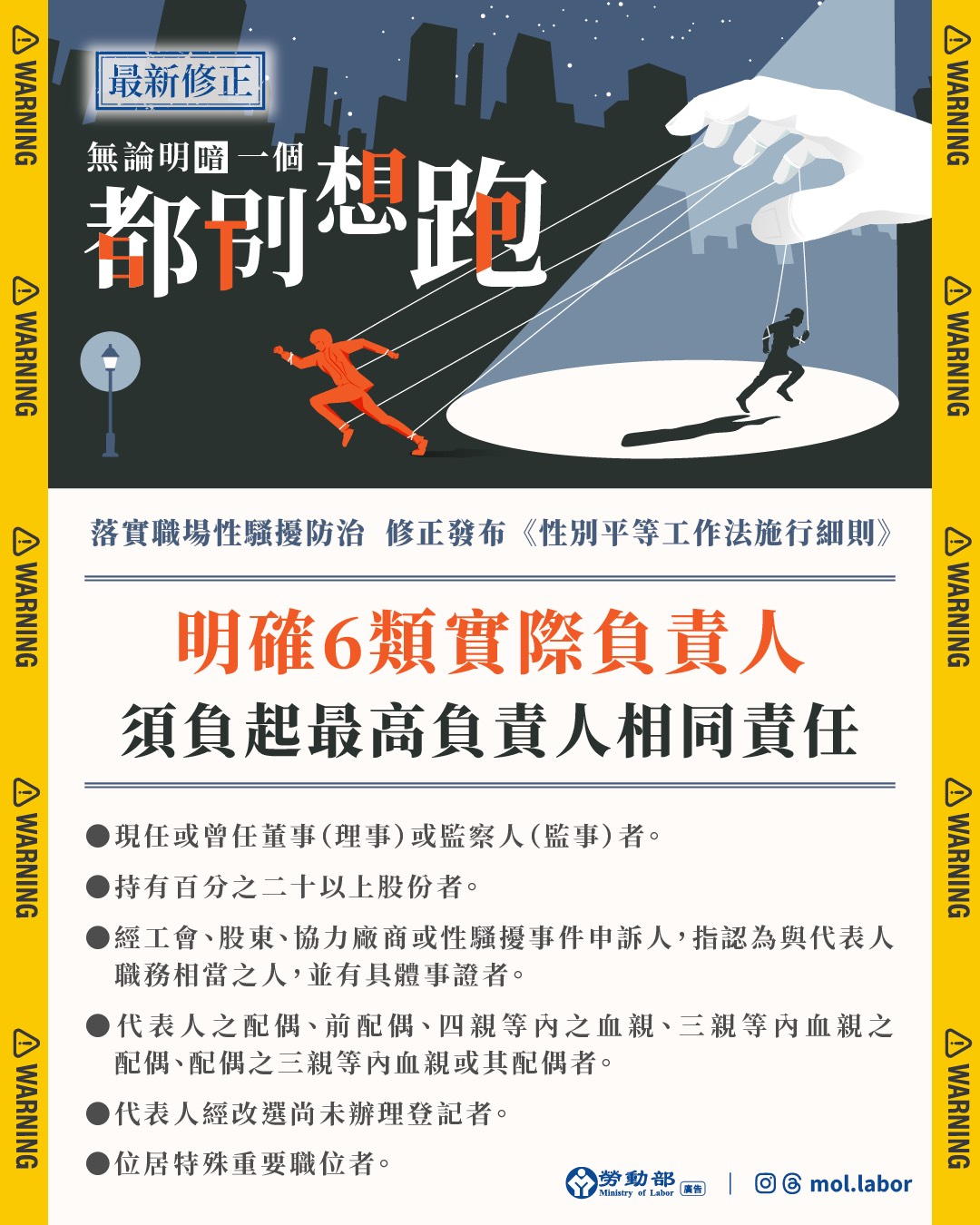 落實職場性騷擾防治，勞動部明確6類實際負責人對員工性騷擾，須負起《性別平等工作法》最高負責人相同責任，新增公布最高負責人職場性騷擾申訴統計 展示圖