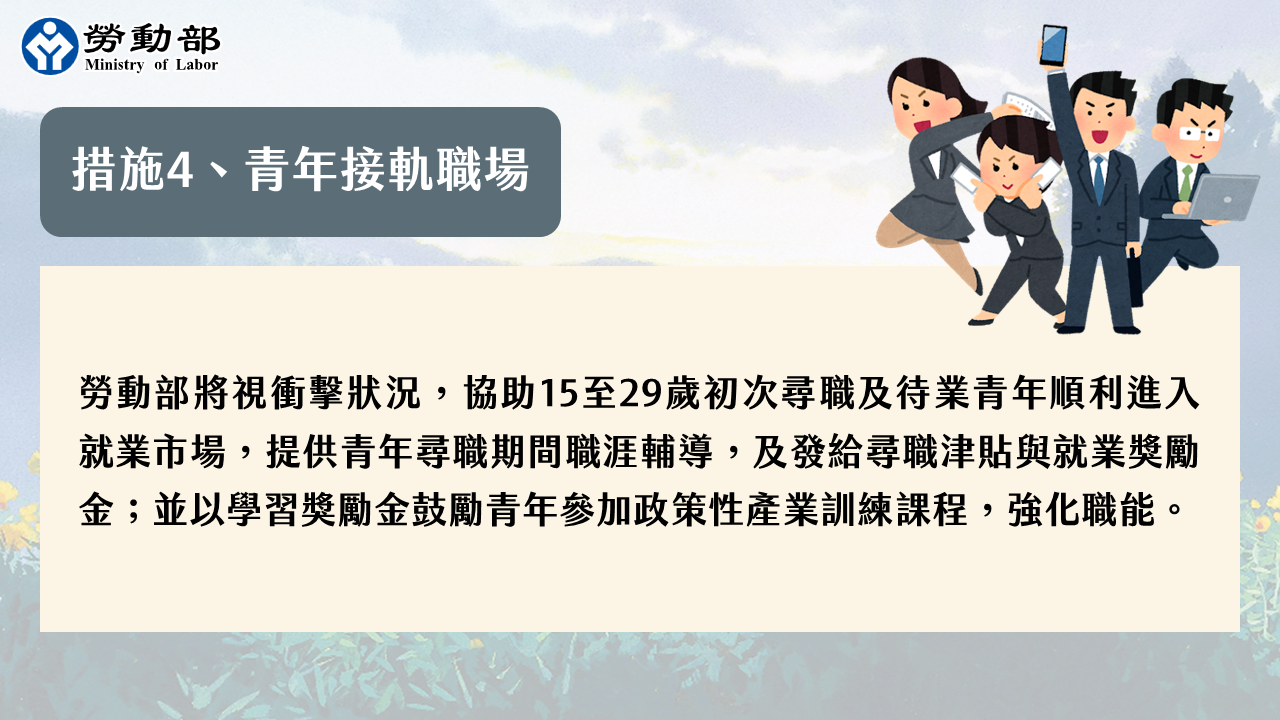 措施4青年接軌職場