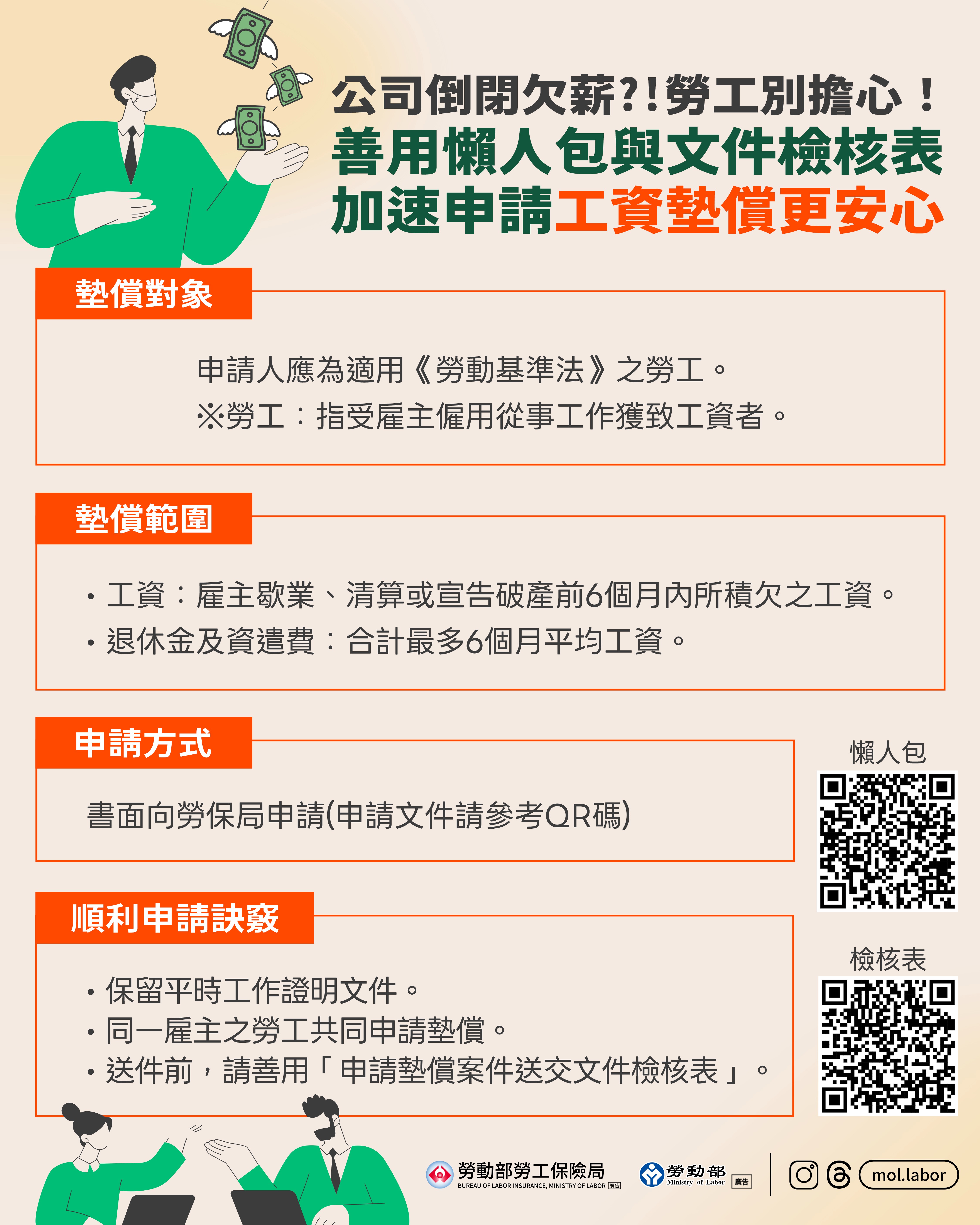 公司倒閉欠薪？！勞工別擔心！善用懶人包與文件檢核表，加速申請工資墊償更安心 展示圖