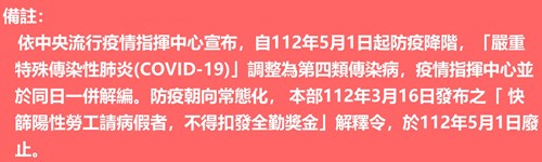 備註
