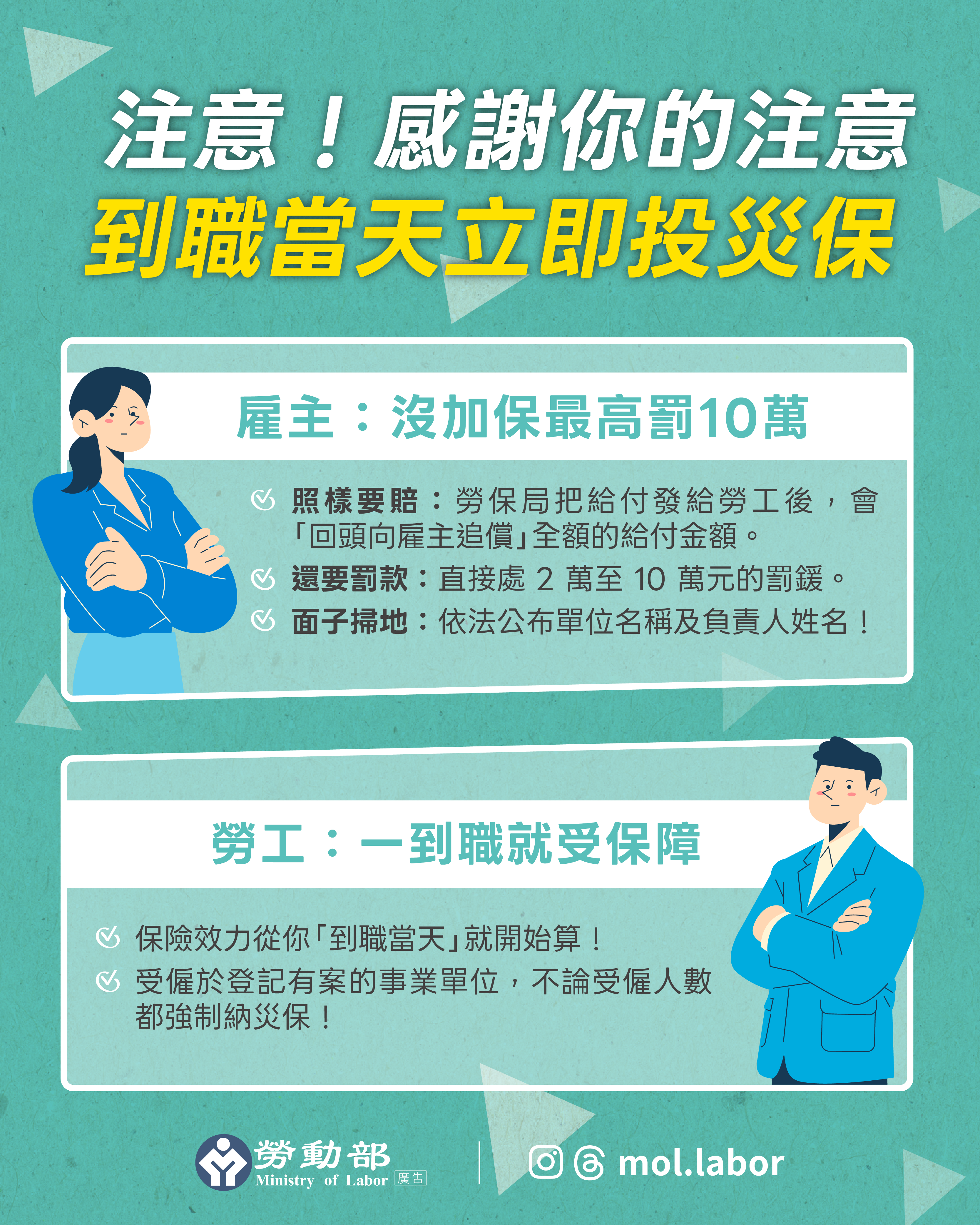發生職災才加保，雇主仍會被處罰鍰和限期繳納給付金額 展示圖