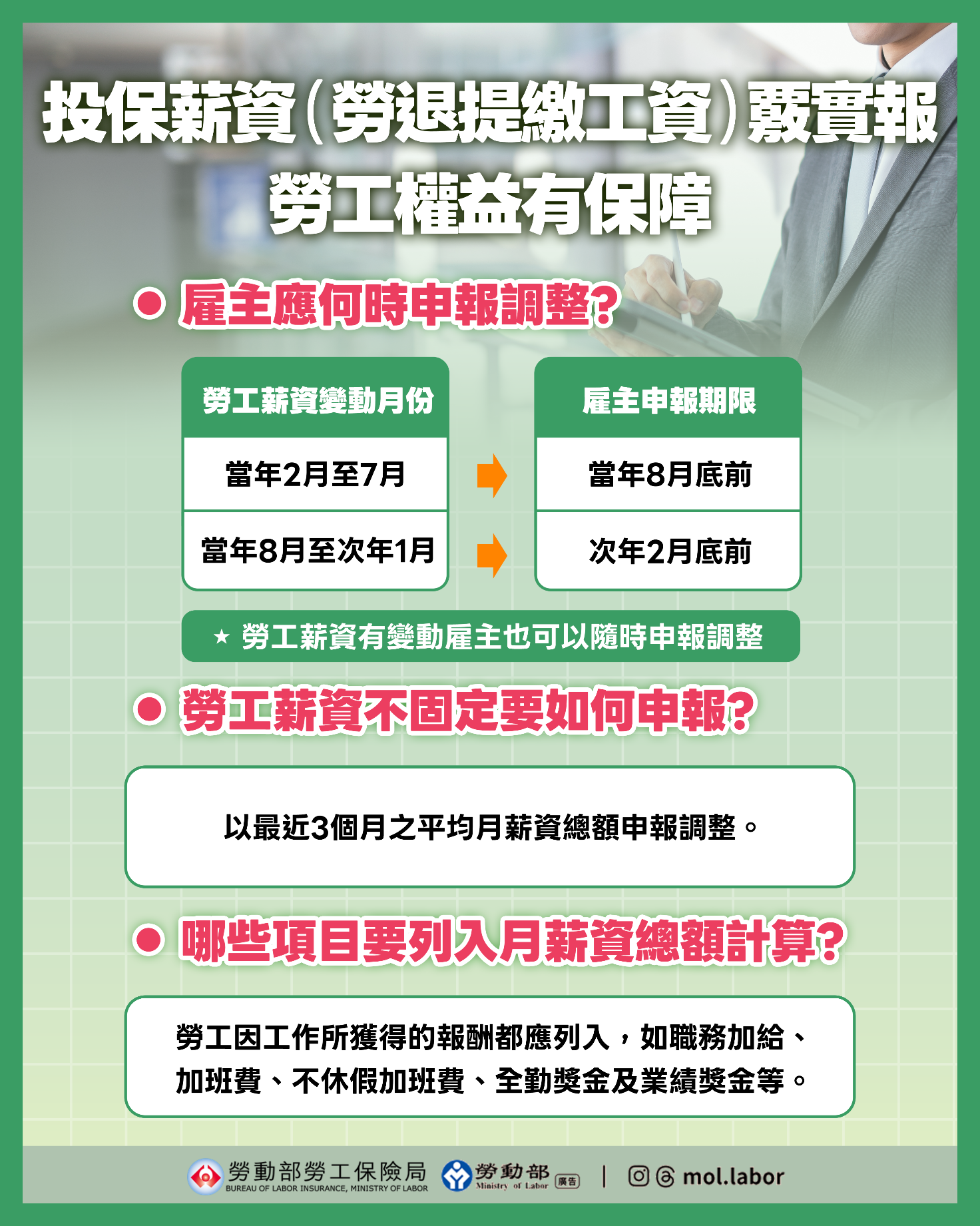 投保薪資(提繳工資)覈實報，勞工權益有保障 展示圖