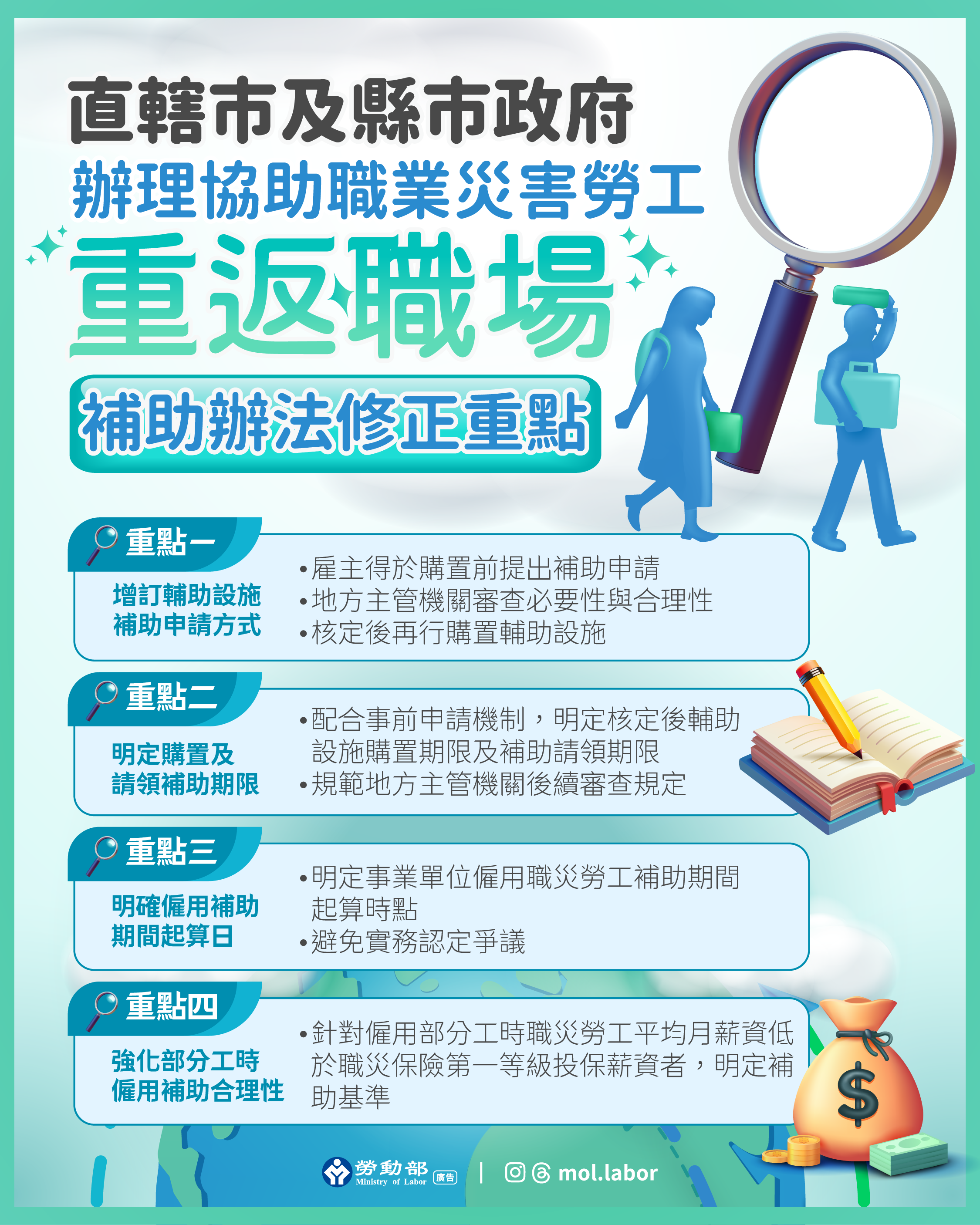 勞動部預告修正「直轄市及縣市政府辦理協助職業災害勞工重返職場補助辦法」，加強職災勞工復工支持。 展示圖
