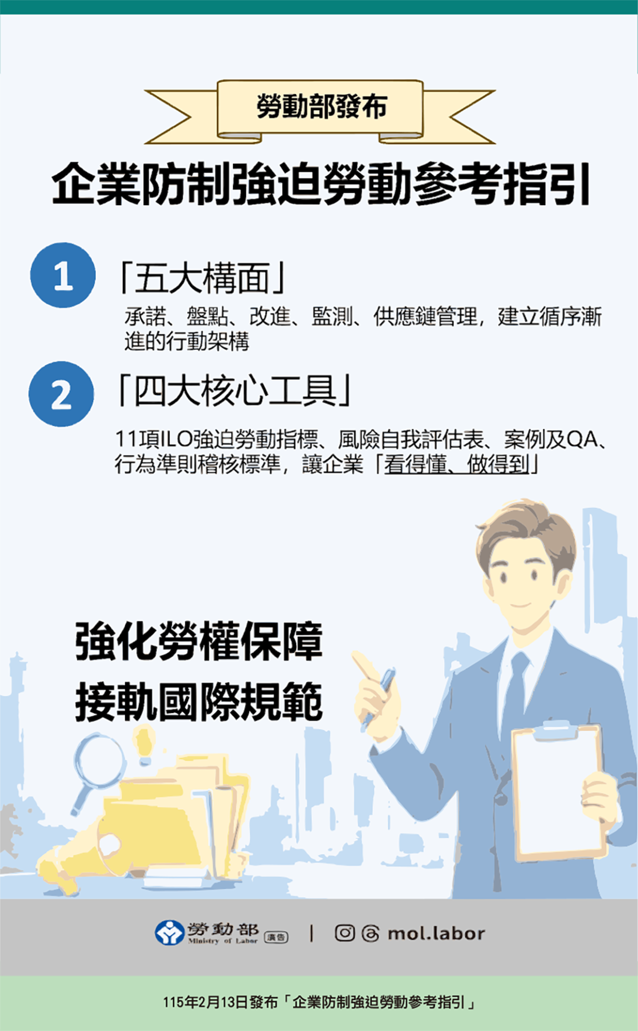 勞動部發布「企業防制強迫勞動參考指引」，助企業接軌國際公平招募