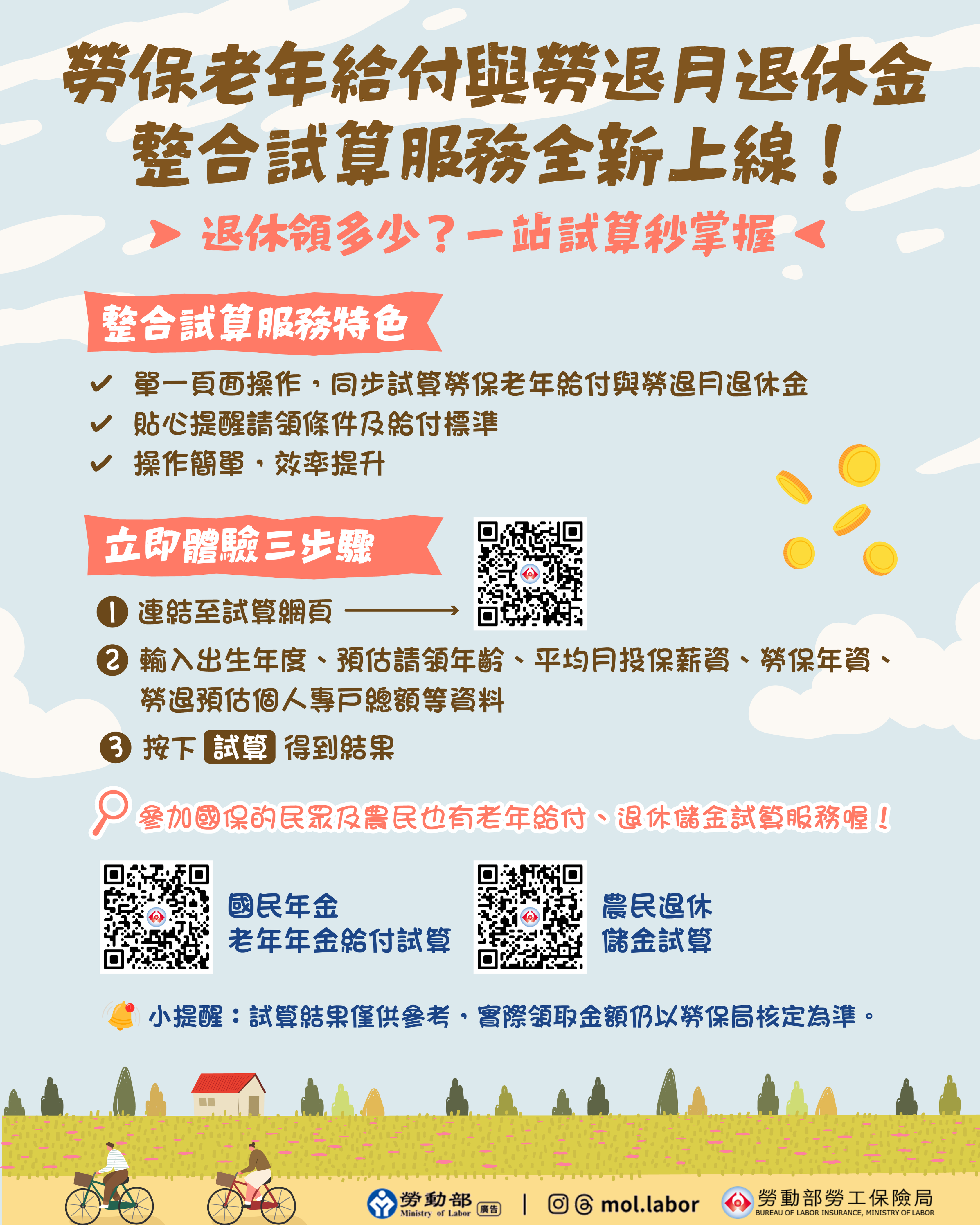 退休領多少？一站試算秒掌握-勞動部全球資訊網中文網