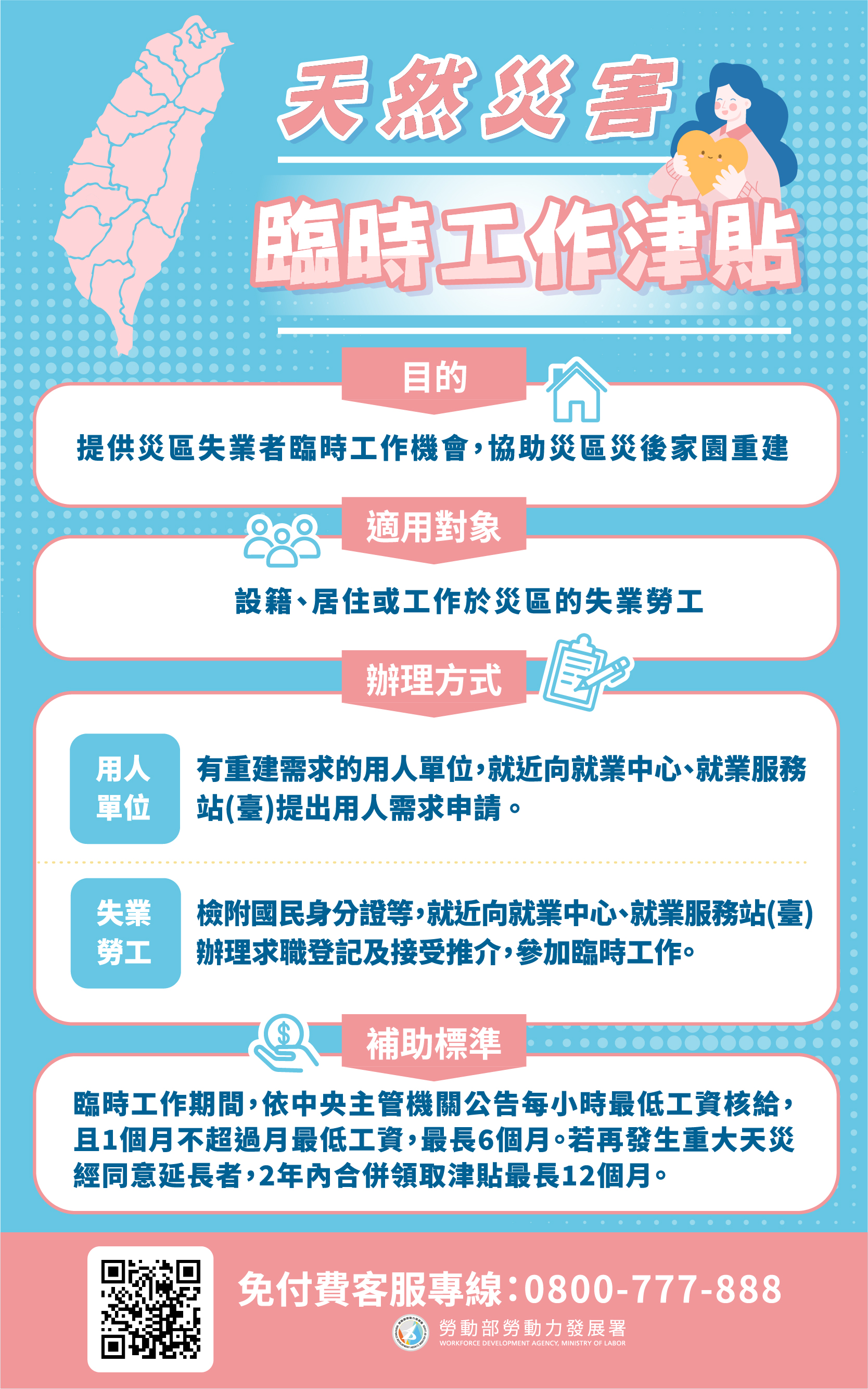 勞發署天然災臨時工作津貼