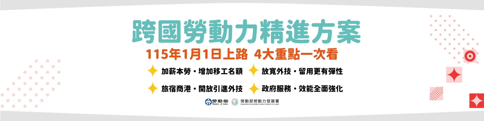 (部網)首頁輪播圖-跨國勞動力精進方案專區