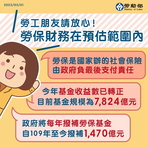 勞保財務在預估範圍內，勞工朋友請放心(112-03-01)