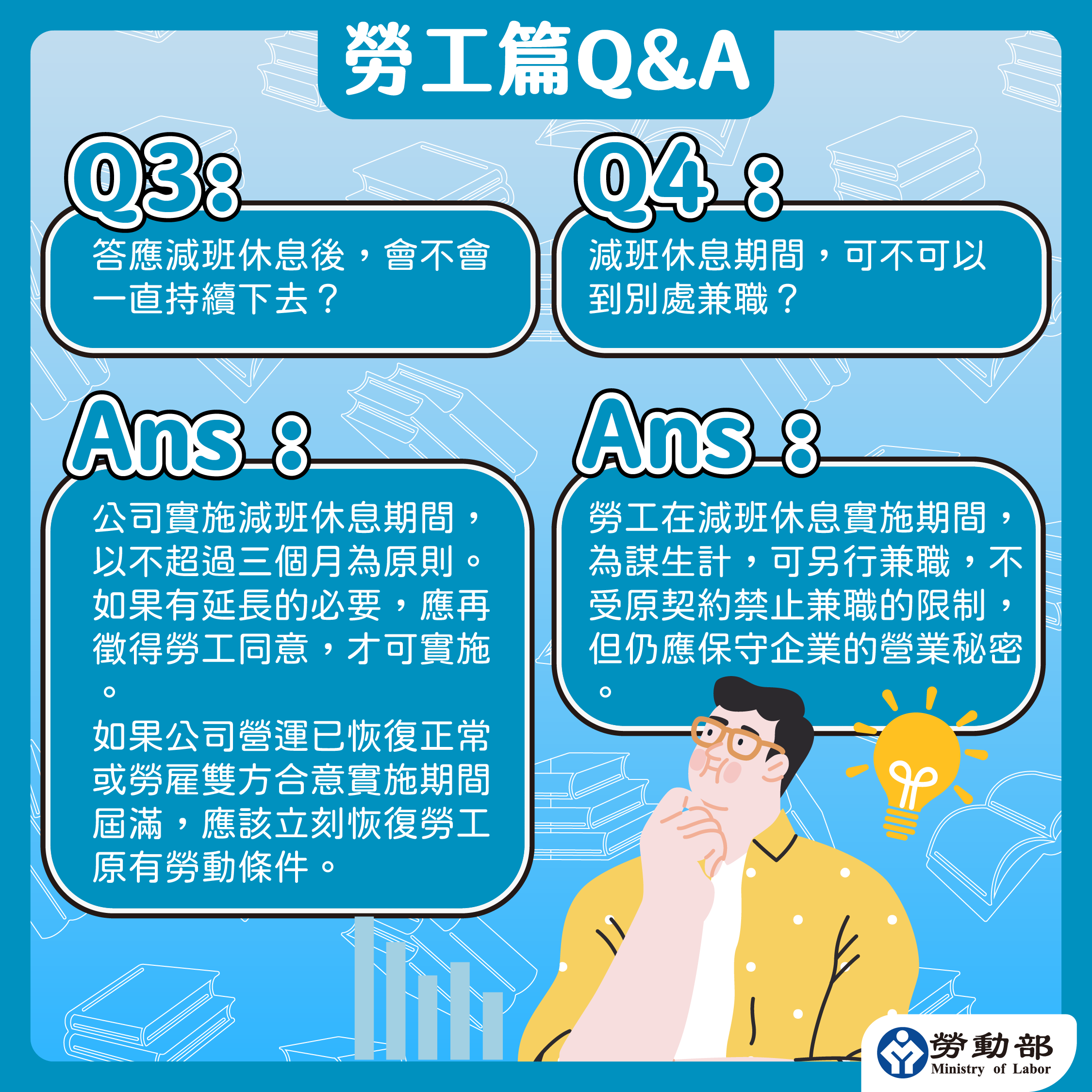 減班休息法遵問答-勞工篇-3、4